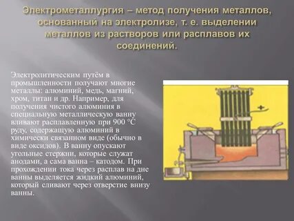 Металл получаемый током