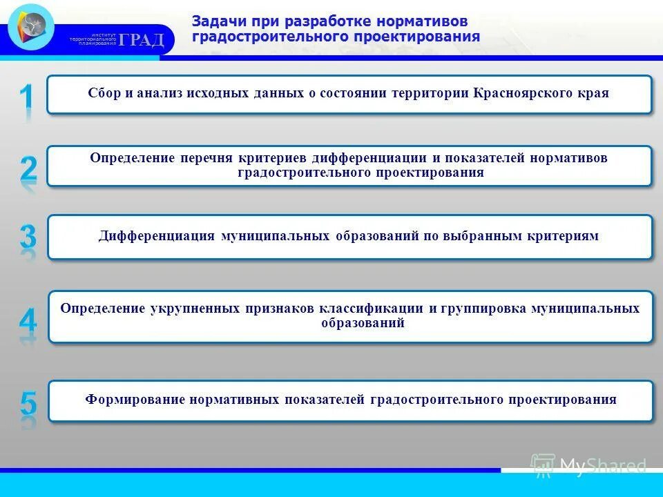 Порядок разработки нормативов пдв. Этапы разработки пдв. Методы разработки нормативов. Этапы разработки нормативов рабочего времени. Разработка норматива остаточного содержания нефтепродуктов.