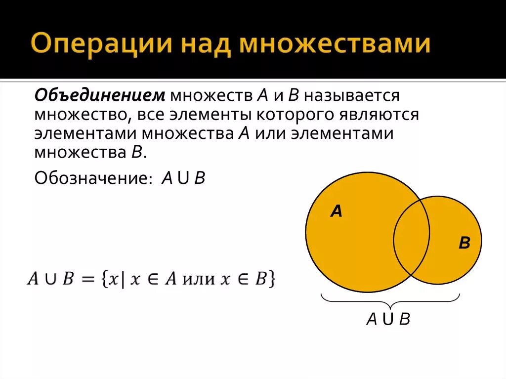 1. Элементы теории множеств. Элементы теории множеств презентация. Операции над множествамножествами. Множества операции над множествами. Множества операции примеры