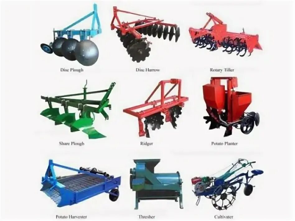 Сельскохозяйственная техника карта