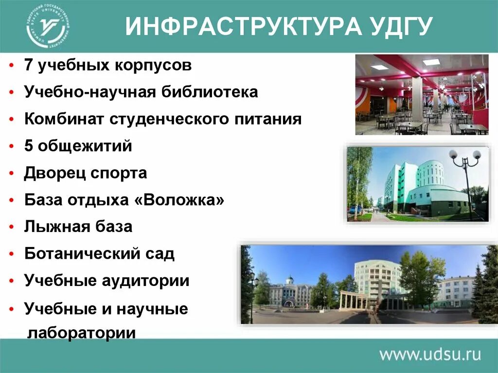 Удгу после спо. 5 корпус удгу ижевск. 1 корпус удгу ижевск. 4 корпус удгу.