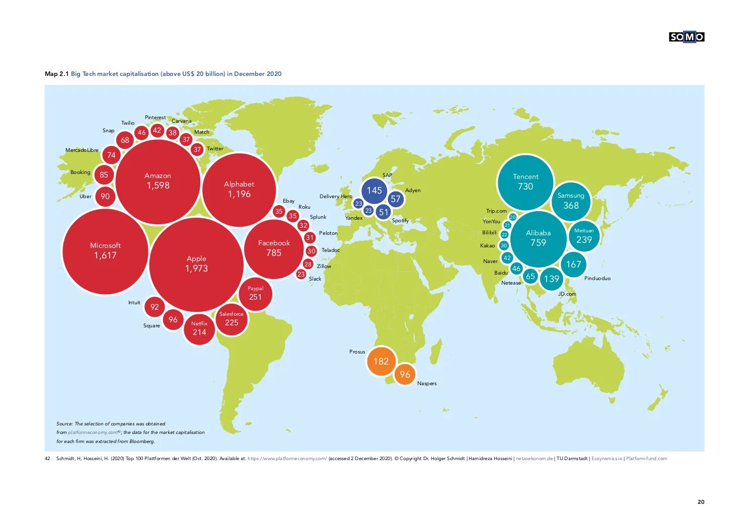 "Big Tech". Big Tech Companies. Корпорации big Tech. The financialisation of Power.