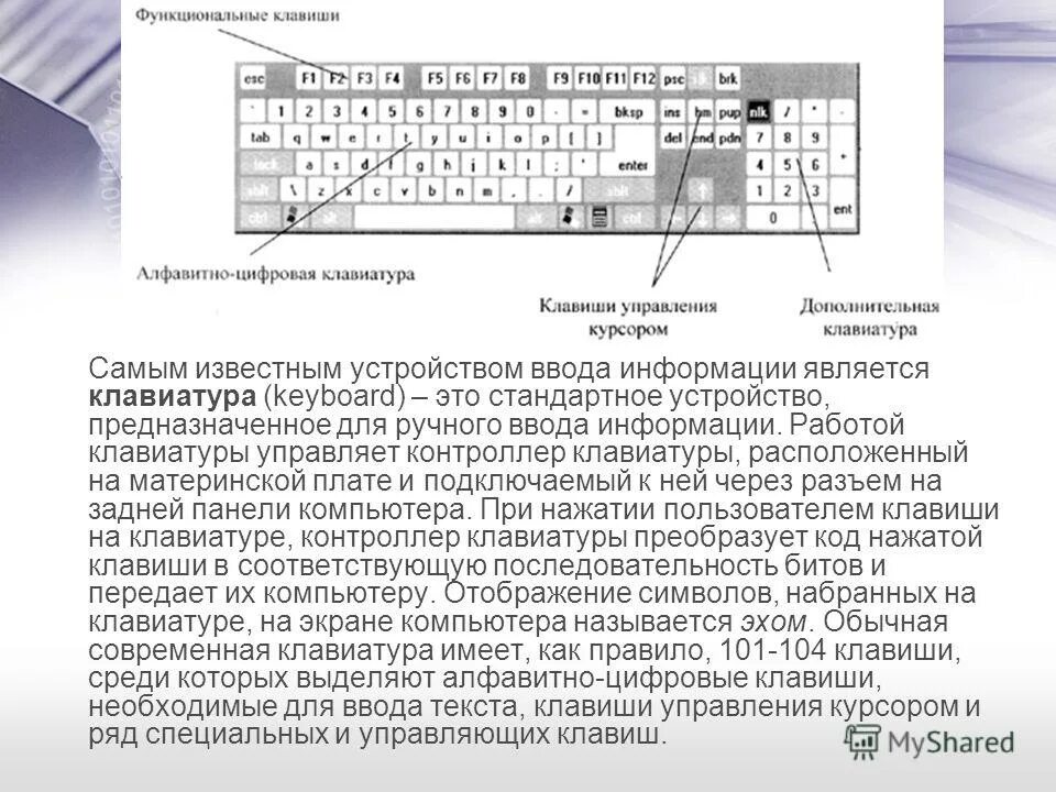 основные группы клавиш на клавиатуре. клавиши управления на клавиатуре. клавиши управления курсором. управляющие клавиши компьютера. части клавиатуры компьютера.