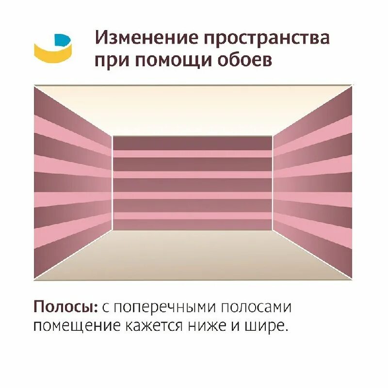 Изменение пространства с помощью цвета. Если комната высота 2010. Как изменилось пространство. Пространство это способ которым мы воспринимаем вещи. Как изменилось пространство.