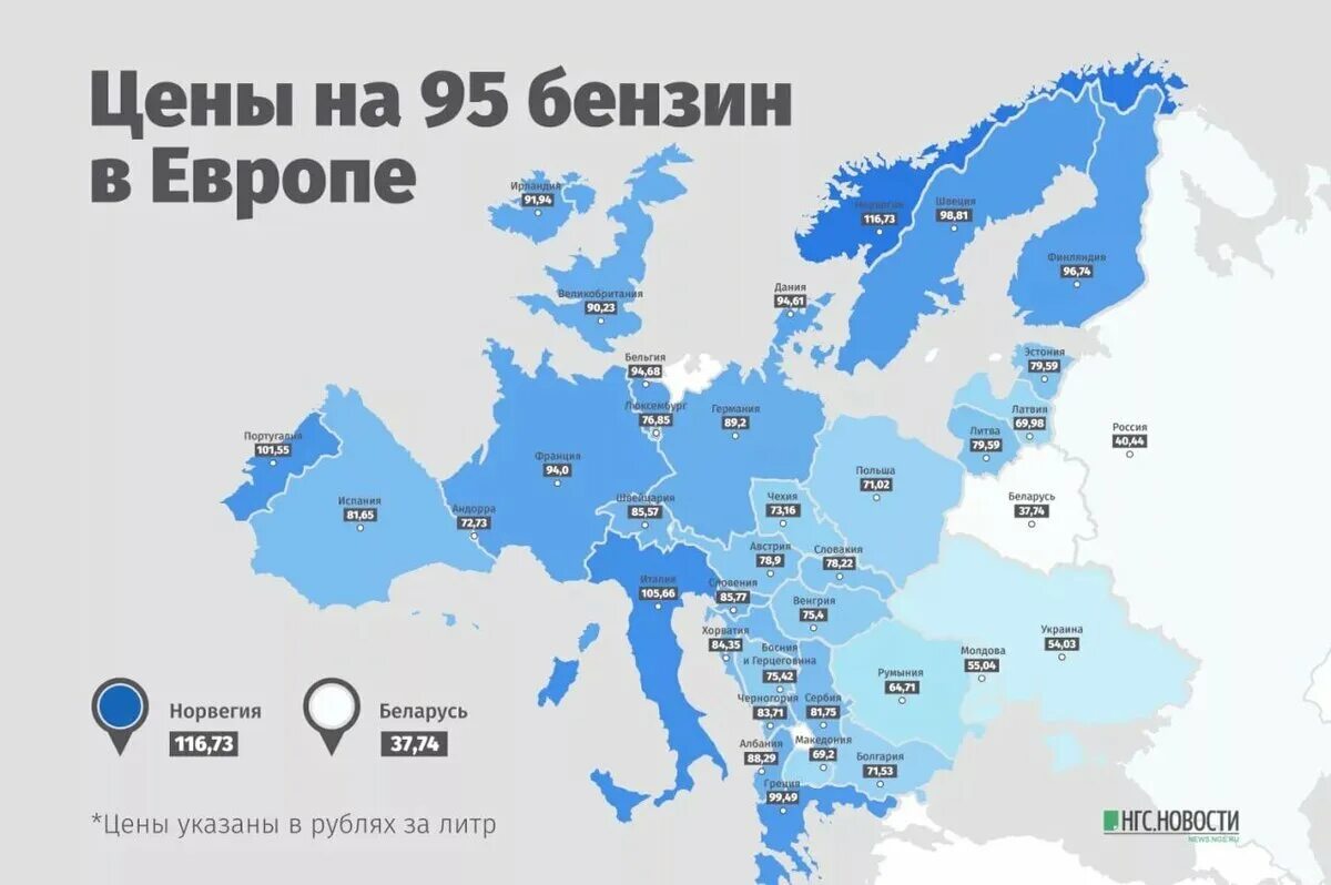 Есть ли в европе. Бензин в Европе. Бензин в Европе в 2021 году. Цены на бензин в Европе. Самый дешевый бензин в Европе.