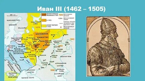 Земли присоединенные иваном iii