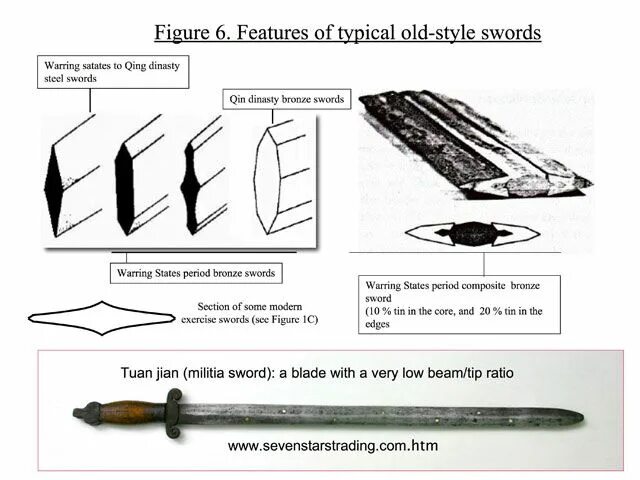 Typical features. Four quarters разработчик. Typical features. Typical features. What is a typical dwelling in russia.