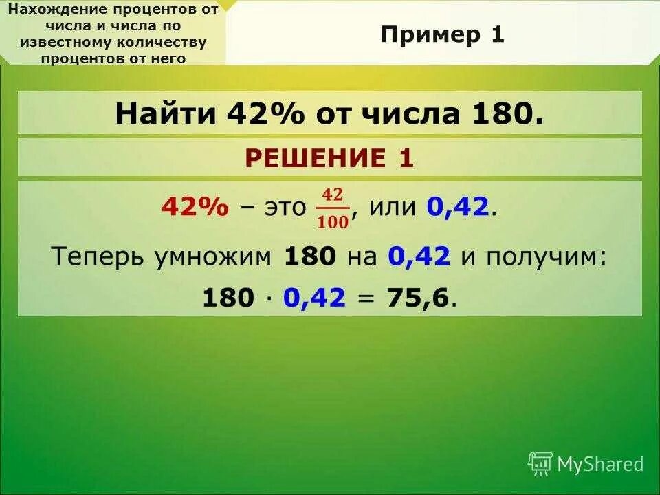 Найти 25 от числа 75. Как вычислить процент от числа. как узнать процент числа от числа. как вычислить процент из числа. как найти процент от числа и число от процента.