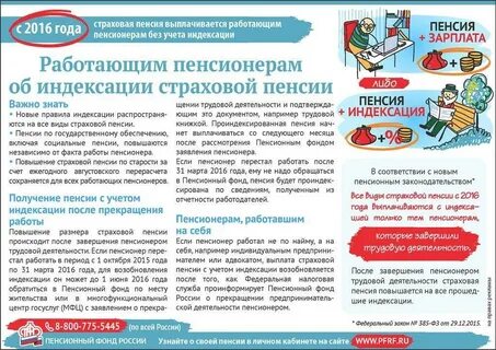 Почему сегодня перевели пенсию