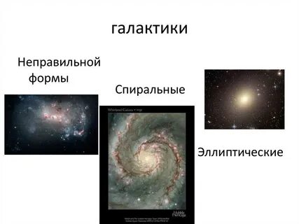 Эллиптические спиральные