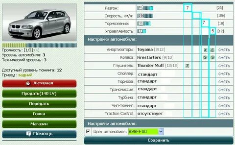 Характеристики автомобиля таблица