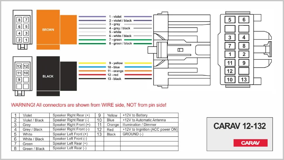 Распиновка автомагнитолы. ISO адаптер CARAV 12-132. Схема подключения автомагнитолы ISO разъем. ISO-переходник CARAV 12-032. Схема подключения ISO разъема магнитолы.