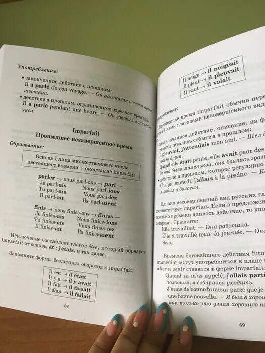 иванченко грамматика французского. иванченко сборник упражнений французского языка. французский грамматика иванченко для школьников. иванченко ответы французский. грамматика французского языка в упражнениях.