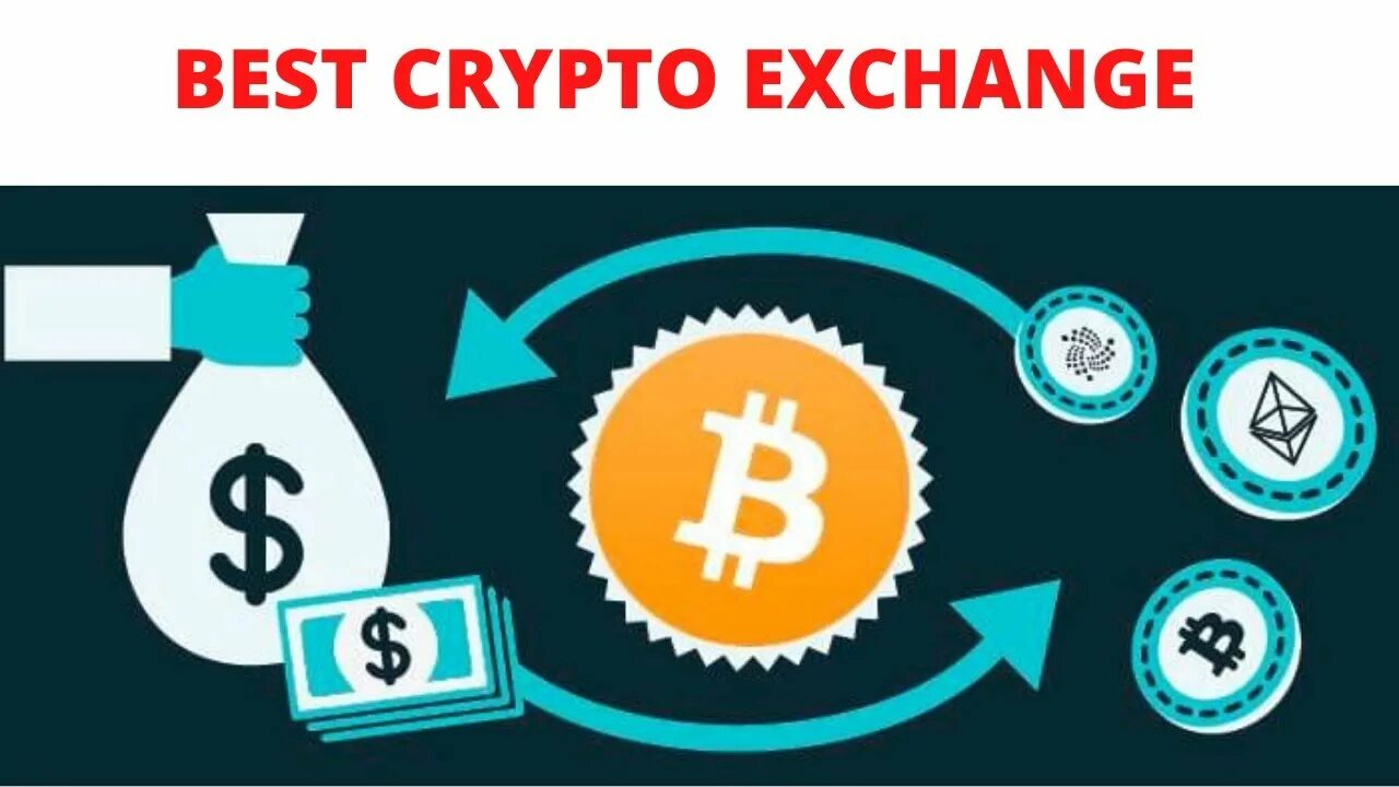 Get started in crypto tap swap код. Crypto exchange. crypto обмен. пресейл криптовалюты. крипто обмен логотип.