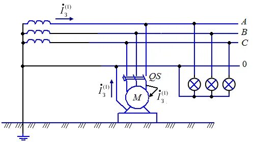 Схема контроля изоляции электрической сети. Трансформатор напряжения с изолированной нейтралью. Система заземления it изолированная нейтраль. Трансформатор тока нейтрали трансформатора. Заземление электродвигателя пуэ.