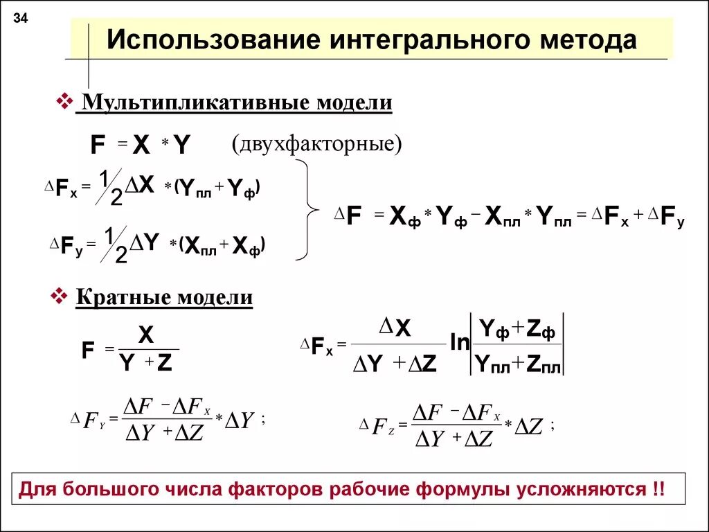 Интегральный метод факторного анализа. Интегральный способ трехфакторная модель. Интегральный метод факторного анализа формула. Интегральный метод факторного анализа для кратной модели.