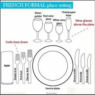 Is there setting