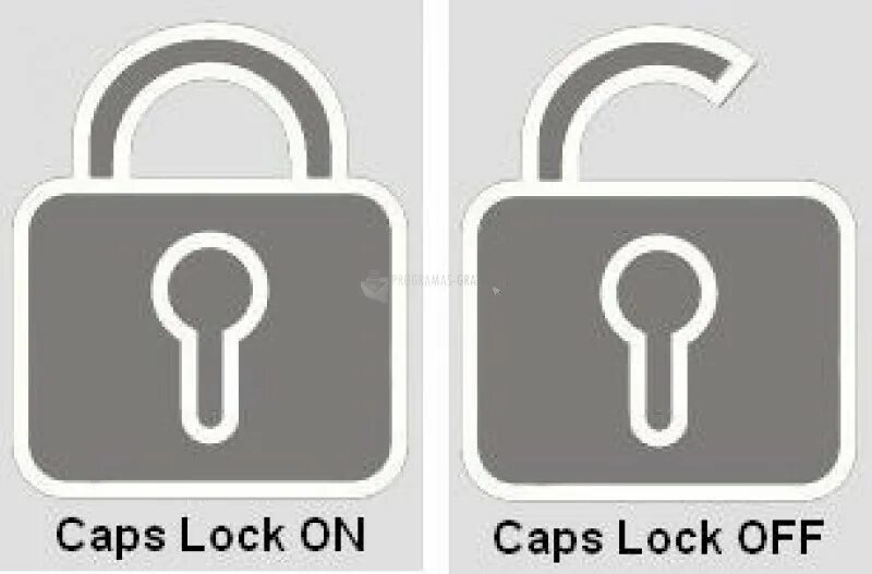 Индикатор caps Lock. Капс лок на мониторе. Lock 2.0 на компьютере. Lock на дискете. Lock на русском языке