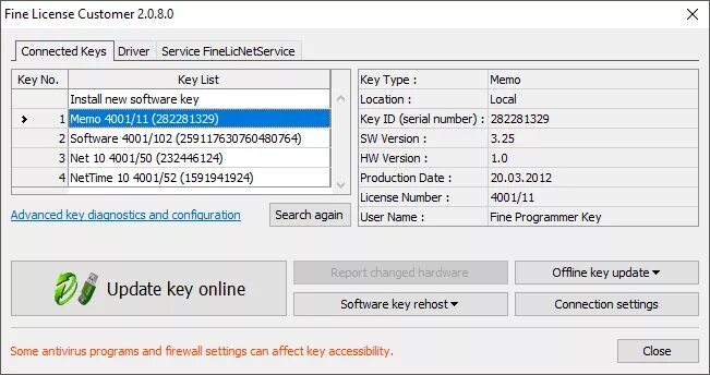 Software license keys. Software license keys