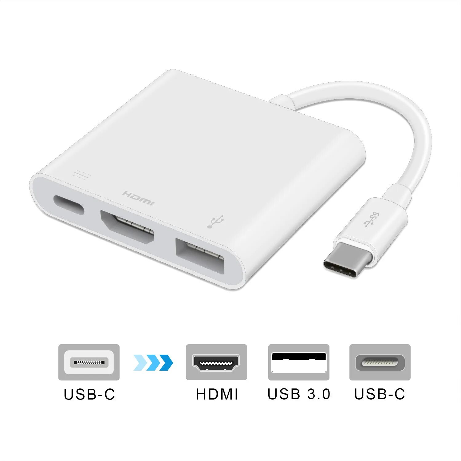 USB 3.1 Type-c. USB Type c 3.0 USB адаптер HDMI. HDMI USB 3.1 Type-c. Type c 2 HDMI.