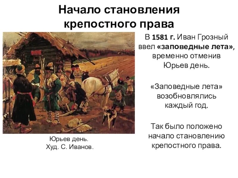 В каком веке стало складываться