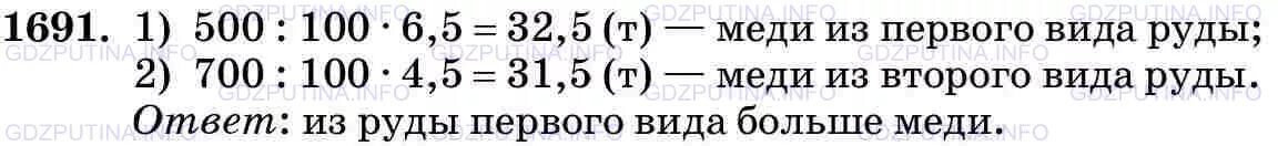 Упр 5.513 математика 5 класс 2. Привезли 500 т руды с содержанием. Привезли 500 тонн руды с содержанием меди 6.5 и 700. Привезли 500 т руды с содержанием меди 6.5 и 700 т руды с содержанием. Матем 5 класс номер 1691.