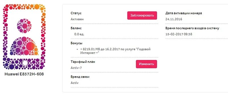 Страница актив. Ваучер сим карты. Активация сим карты Kcell. Актив.ру. Сим карта Актив код для.