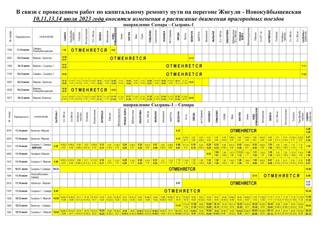 Электричка красноярск назарово расписание. Расписание электричек Сызрань Самара. Электричка Самара Сызрань. Маршрут электрички Сызрань Самара. Сызрань Самара расписание электричек на 2023 год.