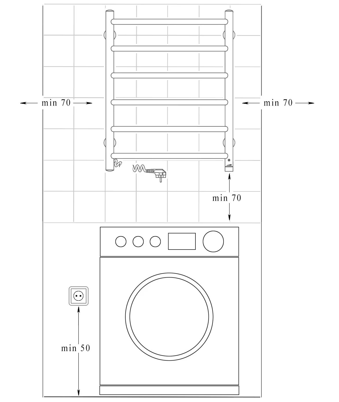 Высота полотенец в ванной. Полотенцесушитель электрический высота розетки. Высота монтажа электрического полотенцесушителя. Полотенцесушитель электрический высота монтажа от пола. Электрический полотенцесушитель на st62t62c6 схема.