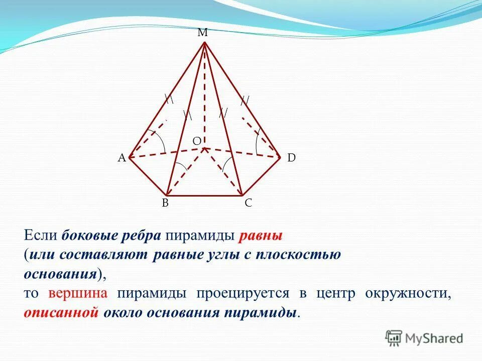 апофема правильной четырехугольной пирамиды. элементы правильной четырехугольной пирамиды. треугольная пирамида вершины ребра грани. вершина основания пирамиды. сколько вершин основания пирамиды.