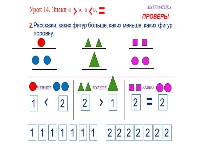 Знаки больше меньше значение. Знак больше и меньше. Знаки больше меньше равно. Математические знаки больше меньше равно. Знак больше или меньше в какую сторону.