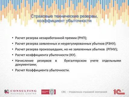 Резервы премий