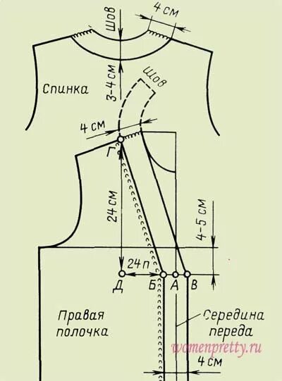 Глубина выреза. Выкройка горловины в образной. Выкройка горла. Выкройка кофты с вырезом. Построение выреза горловины выкройки.