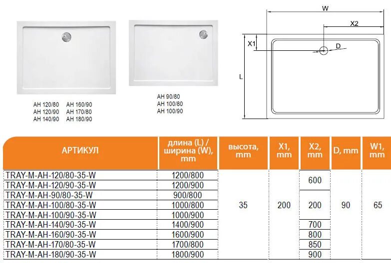 Душевой поддон 170. Поддон душевой Cezares SMC Tray-m-Ah-90/80-35-w. Tray-m-Ah-160/90-35-w. Cezares 90х80х15 Tray-a-Ah-90/80-15-w. Поддон для душа Cezares Tray-m-Ah-100/90-35-w SMC прямоугольный.