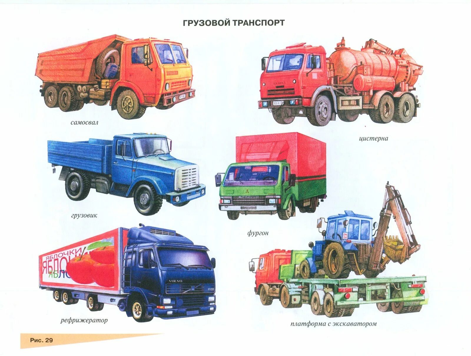 Название грузовых