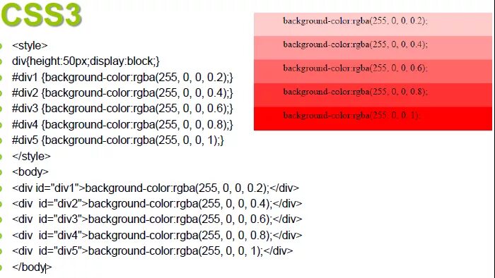 Rgba белый. 255 0 255 Цвет. Background-Color:rgba(255, 255, 255, 1); код цвета. Background-Color:rgba(255, 255, 255, 1); цвет.