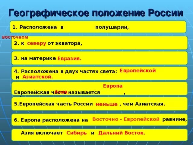 Таблица географическое положение россии название положение Пользуясь картами и текстом 27 30 составьте характеристику одной из климатически