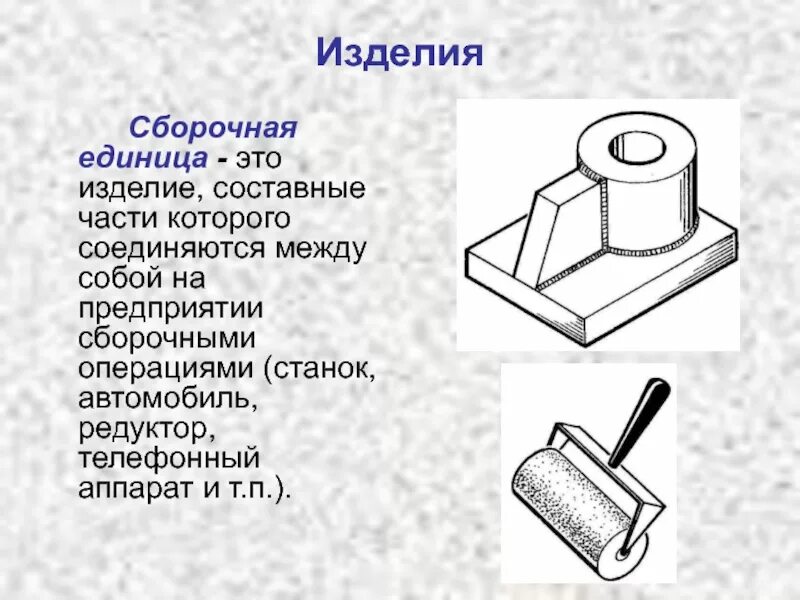 Деталь сборочная единица изделие. Сборочная единица это изделие. Деталь это изделие. Детали и сборочные единицы. Составные части изделия.