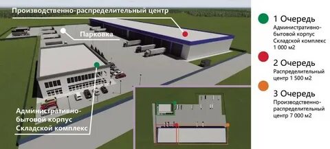 Индустриальный парк набережные челны