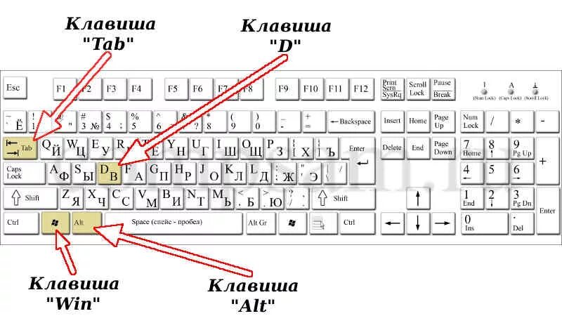 Где на компьютере клавиша таб. Клавиша табуляции. Клавиш Tab. Клавиша табуляции на клавиатуре.