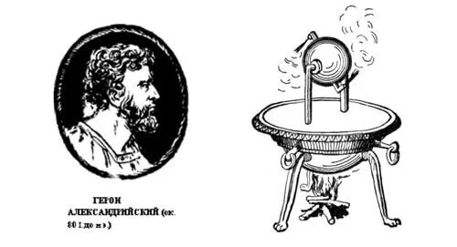 Герон Александрийский паровая турбина. Паровой двигатель Герона Александрийского. Джованни Бранка паровая турбина. Таги-Аль-Диноме паровая машина. Герон александрийский изобретения