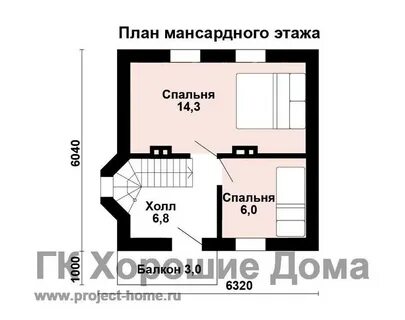 Проекты домов из пеноблоков двухэтажный планировка