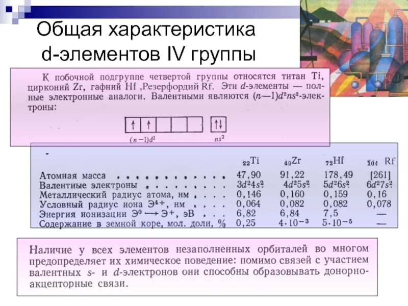 Группа и подгруппа калия. Характеристика d элементов. Характеристика элементов побочных подгрупп. D-элементы 3 группы характеристика. D элементы 4 группы.