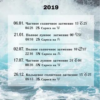 Затмения даты