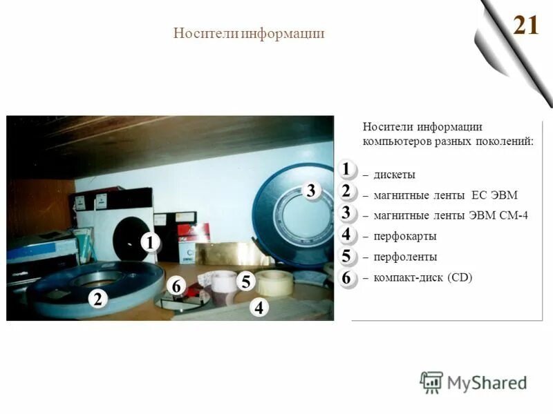 Носитель информации 1 поколения. Носитель информации 1 поколения. Носитель информации 1 поколения. Носитель информации 1 поколения компьютера. Сравнительные характеристики поколений эвм таблица.