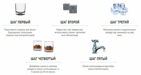 Зачем нужны камни