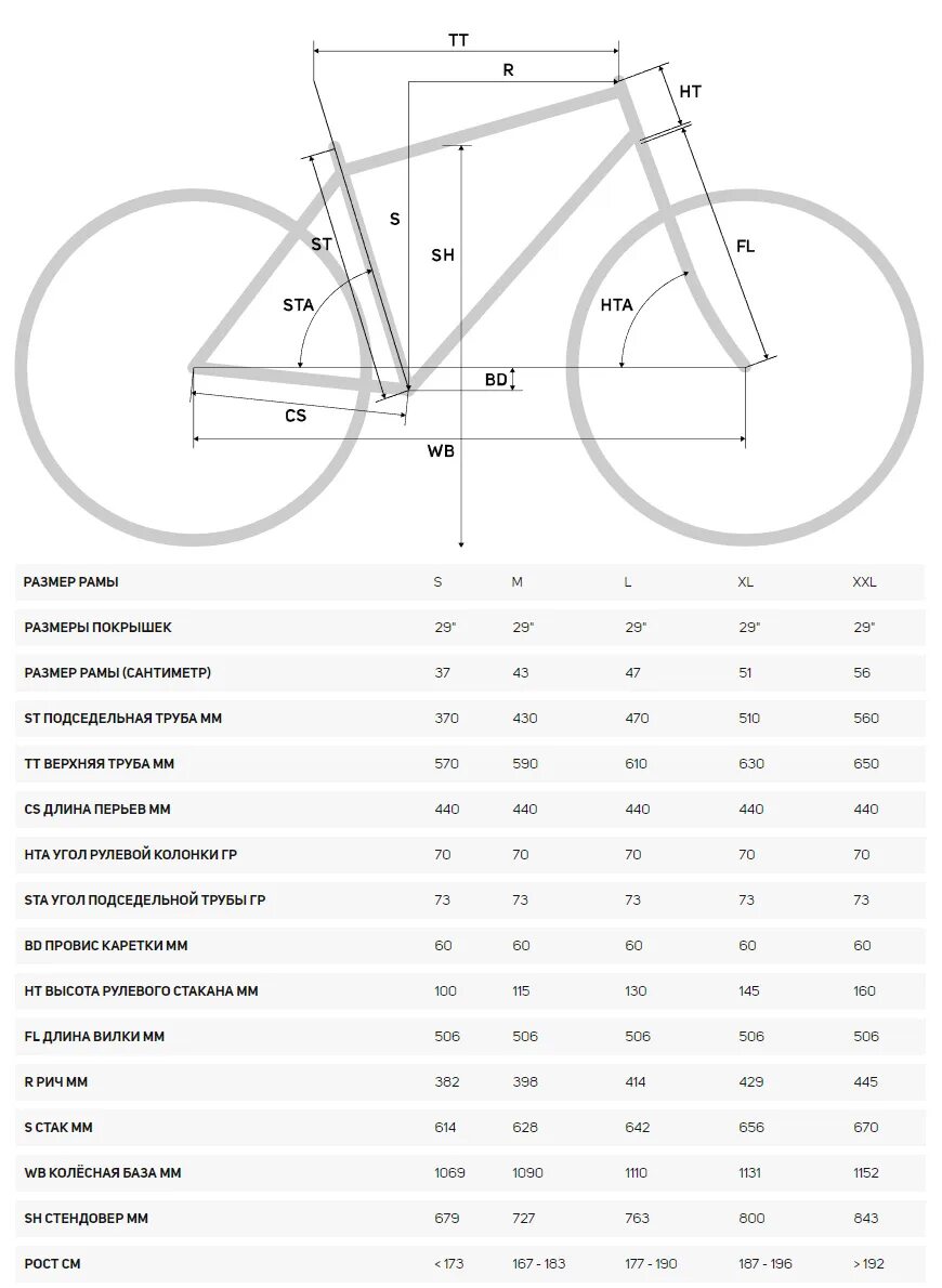 Геометрия рамы Merida big Nine 20. Merida big Nine геометрия рамы. Merida big Nine 100 рама. Размер рамы Merida big Nine 20. Как подобрать размер рамы