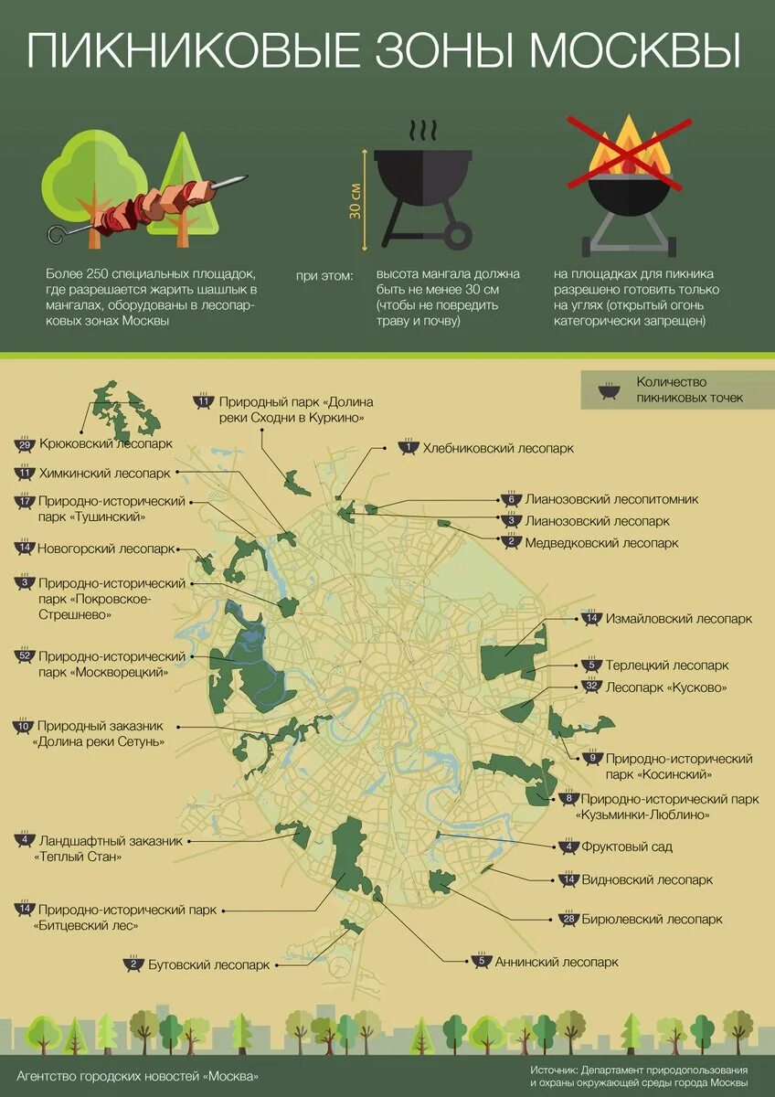 Где в москве можно жарить. Пикниковая зона Москва. Пикниковые зоны в Москве для шашлыка. Мангальные зоны в Москве. Карта пикниковых зон Москвы.