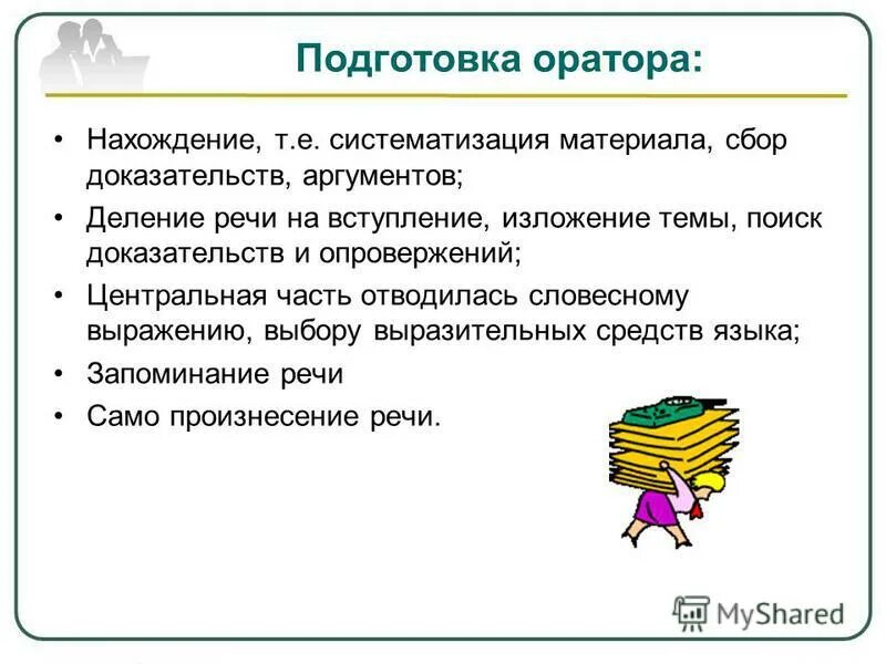 Выступающий человек. Этапы подготовки публичного выступления. Репетиция речи перед зеркалом. Занятия по ораторскому искусству. Этапы подготовки речи и выступления.