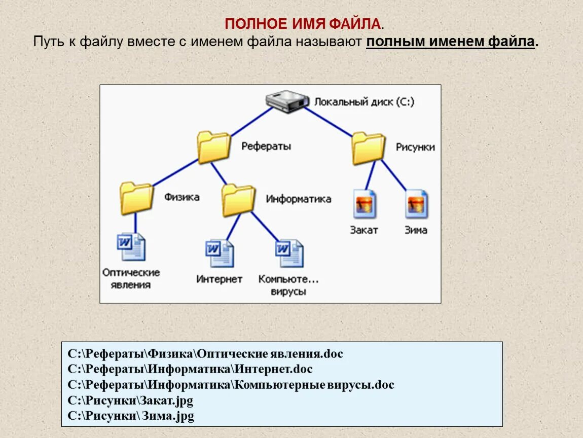 Файловая система. Папки. Файлы (имя, Тип, путь доступа).. Путь к файлу полное имя файла. Файл, имя файла, файловая система.. Файловая система пути. Доменные папки